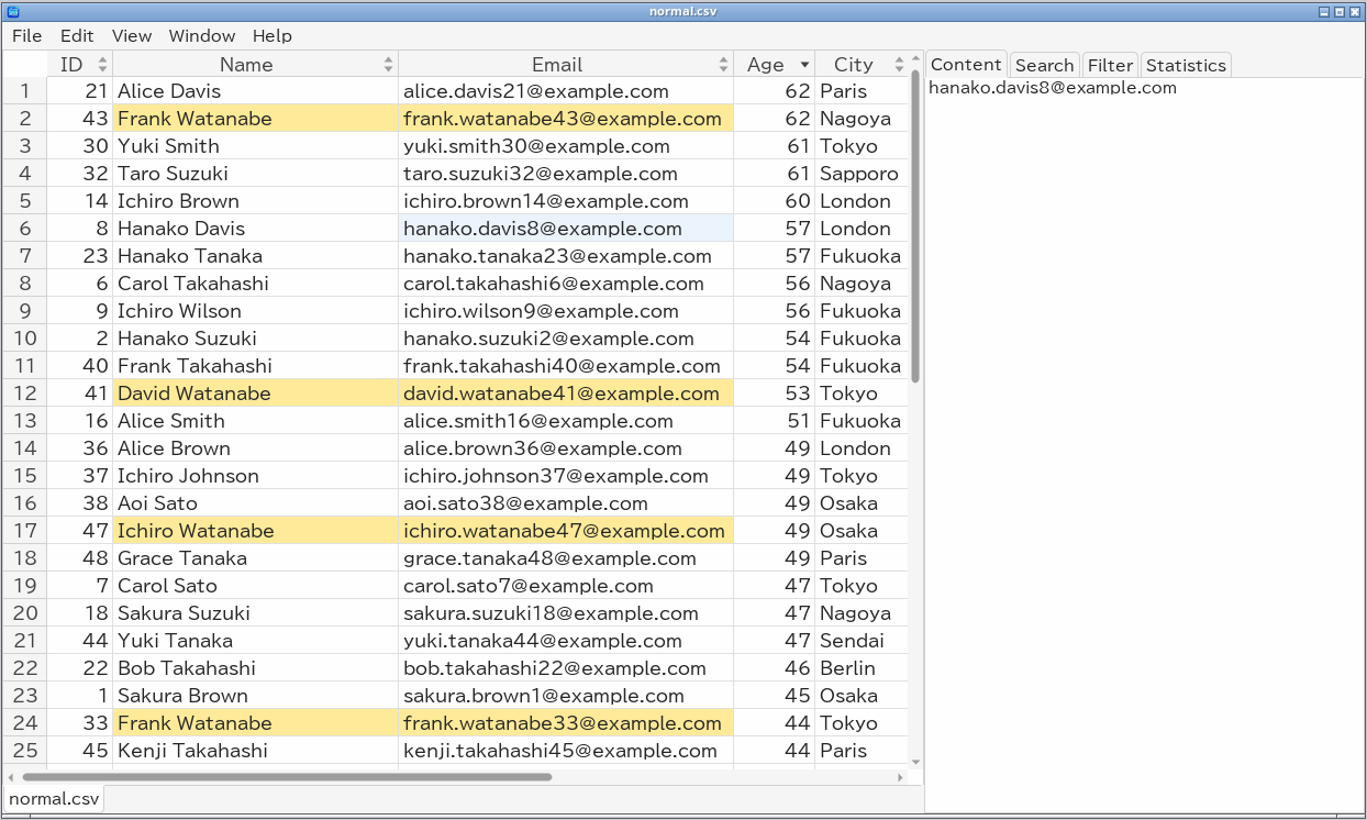 The Content pane