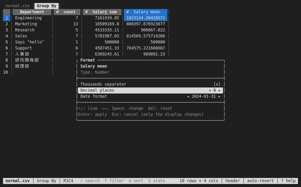 The Format dialog for the Salary mean column