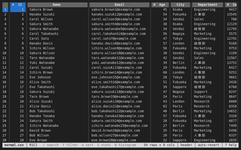 TableSkim terminal UI