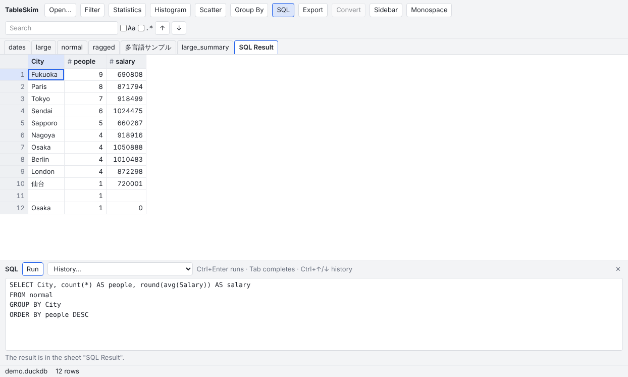 The SQL panel